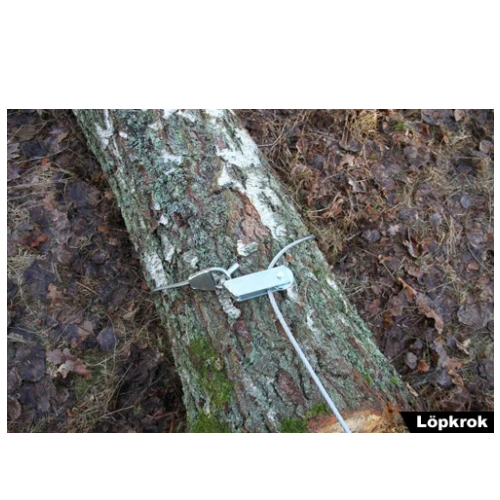 Sonnys Löpkrok Inkl. Två Kilar 5 Sonnys Löpkrok Inkl. Två Kilar - Afbeelding 3