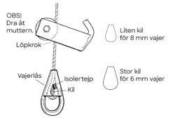 Sonnys Löpkrok Inkl. Två Kilar 11 Sonnys Löpkrok Inkl. Två Kilar -Leek winkel a5d0df90 04a2 4b39 a508 c4cdff5ac1ff